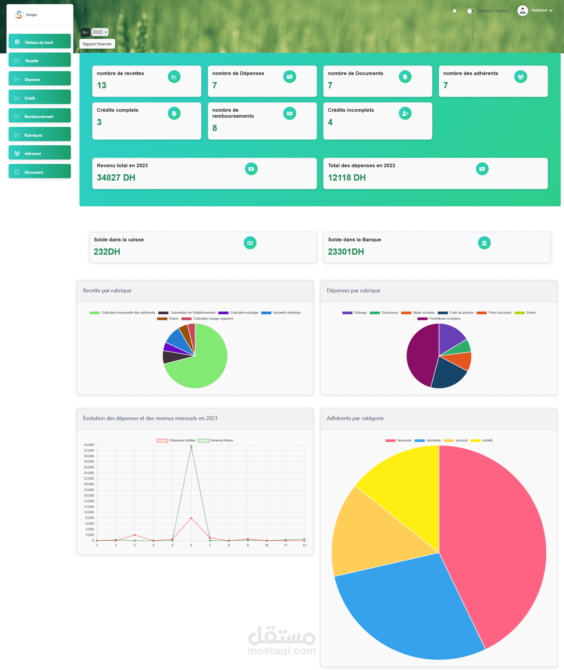 Agriculture Ministry Security-Focused Web App