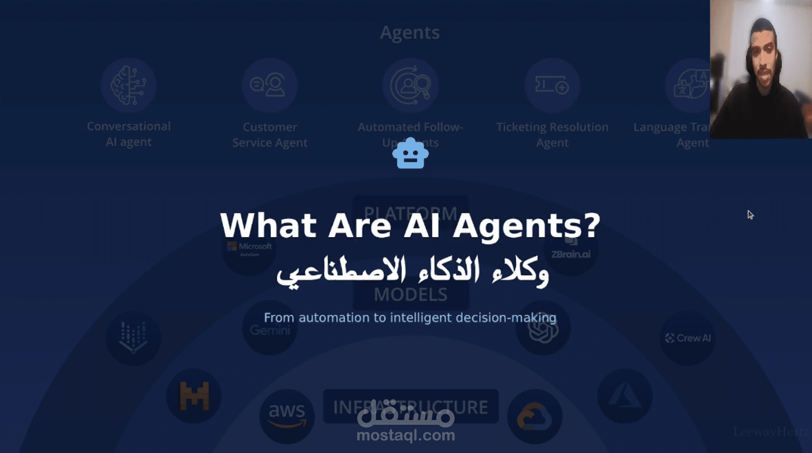 شرح AI Agent using LangGraph وكلاء الذكاء الاصطناعي علي اليوتيوب