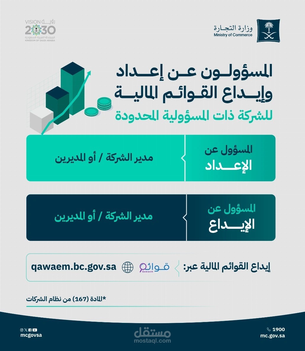 ايداع القوائم المالية في منصة قوائم