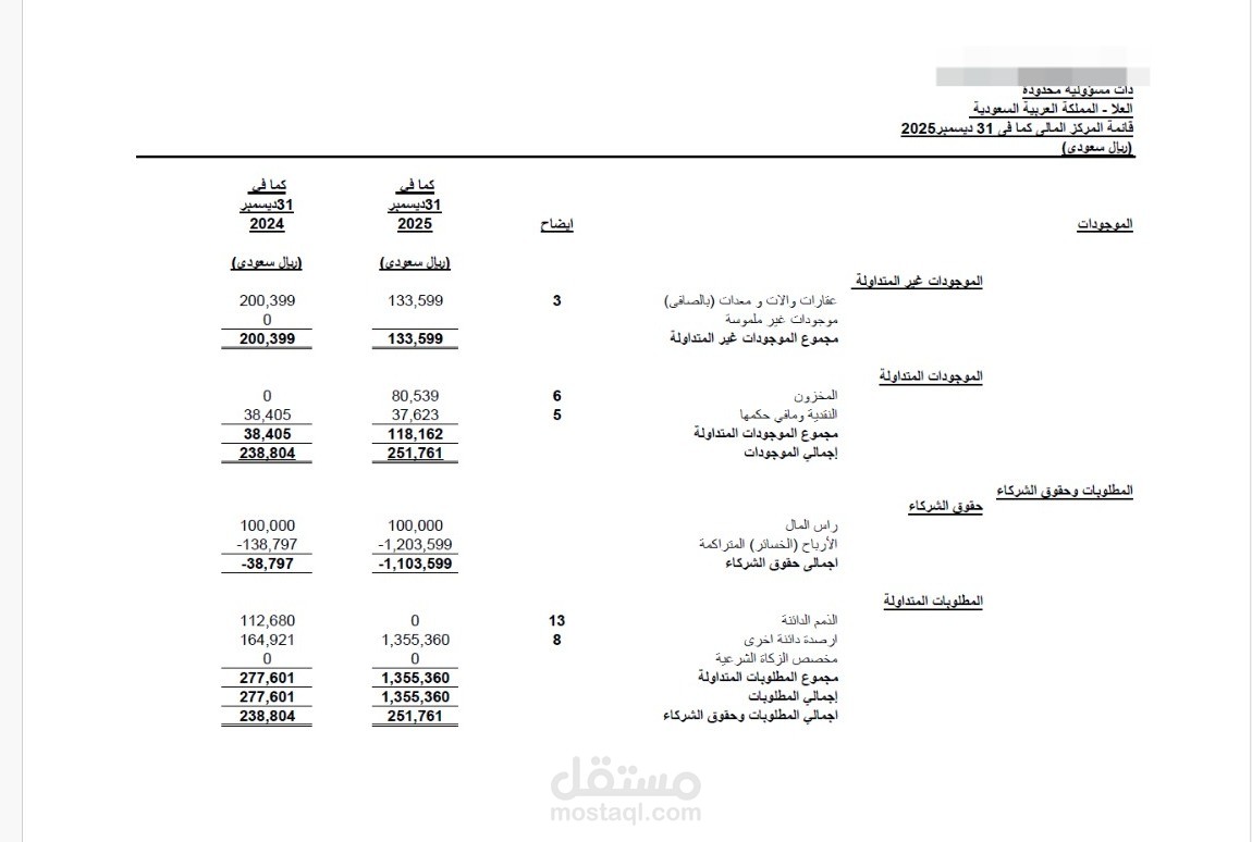 اعداد قوائم مالية لعام 2025 لشركة مقاولات