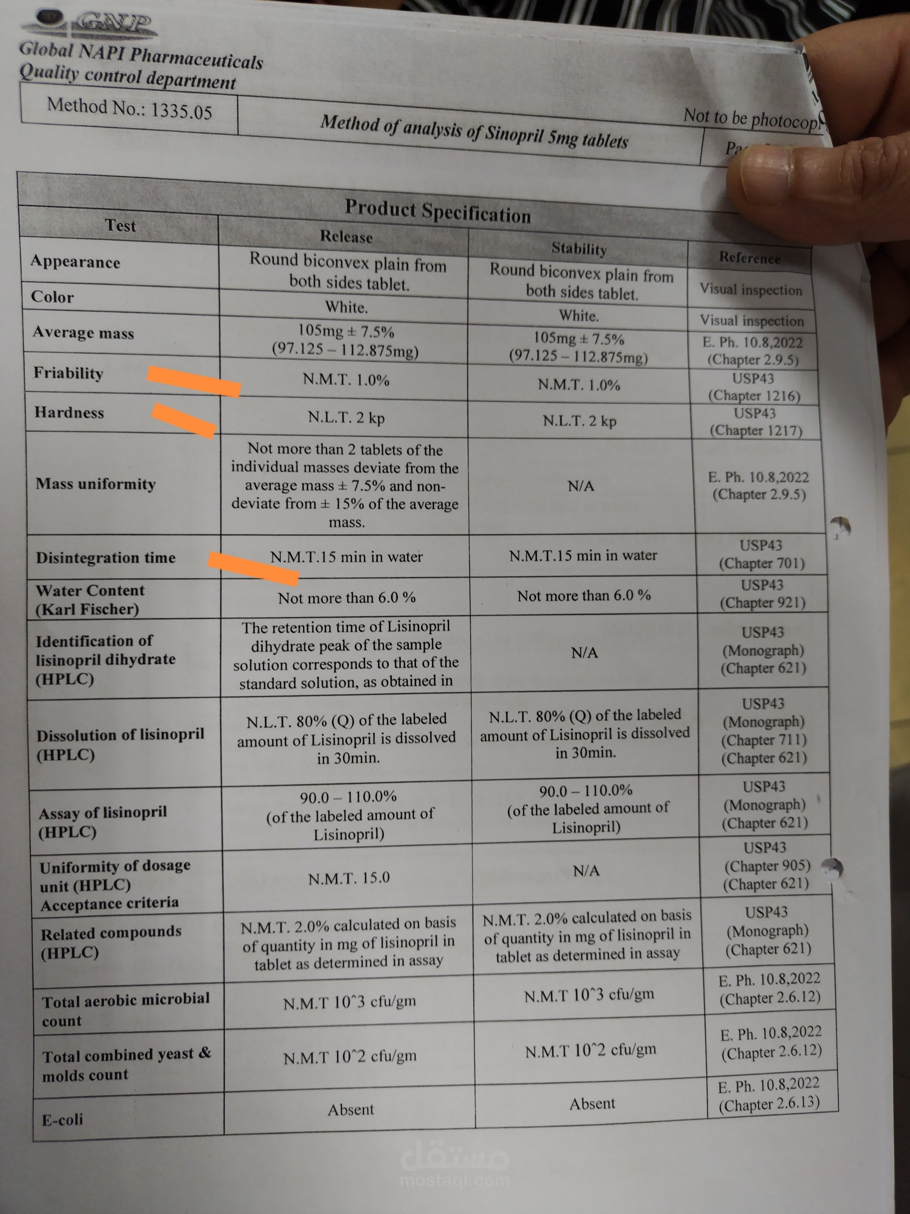 شركه جلوبال نابى للادويه