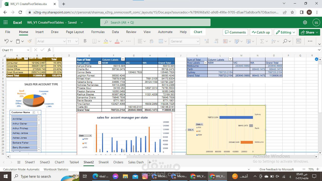 إنشاء لوحة معلومات تفاعلية ( dashboard )