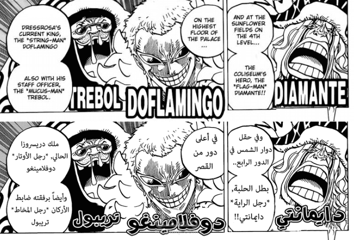 تنسيق الأعمل بحترافية وتحويلها من اللانجليزية للعربية