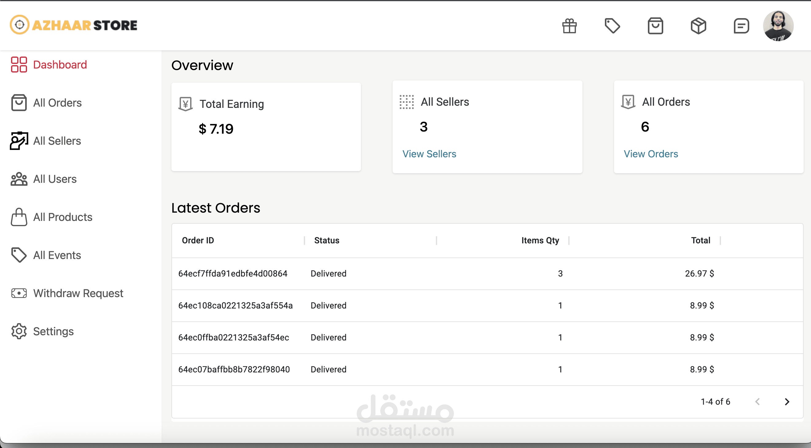 برمجة منصة تجارة إلكترونية من الصفر