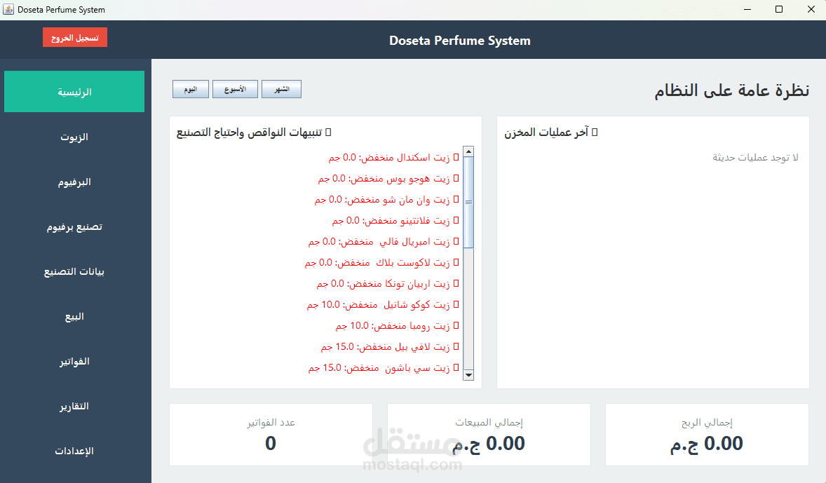 نظام إدارة محل البرفانات