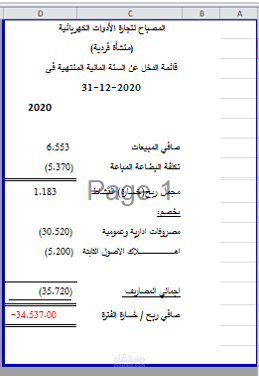 قائمة الدخل