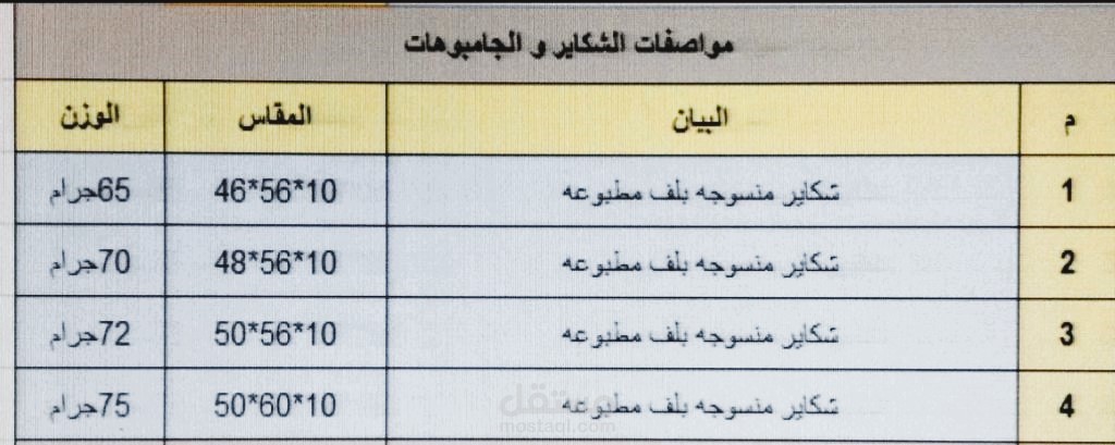 تجهيز اكسيل شيت لمخازن