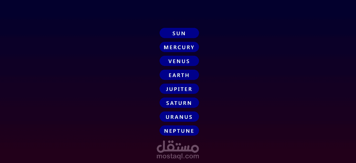 planets site