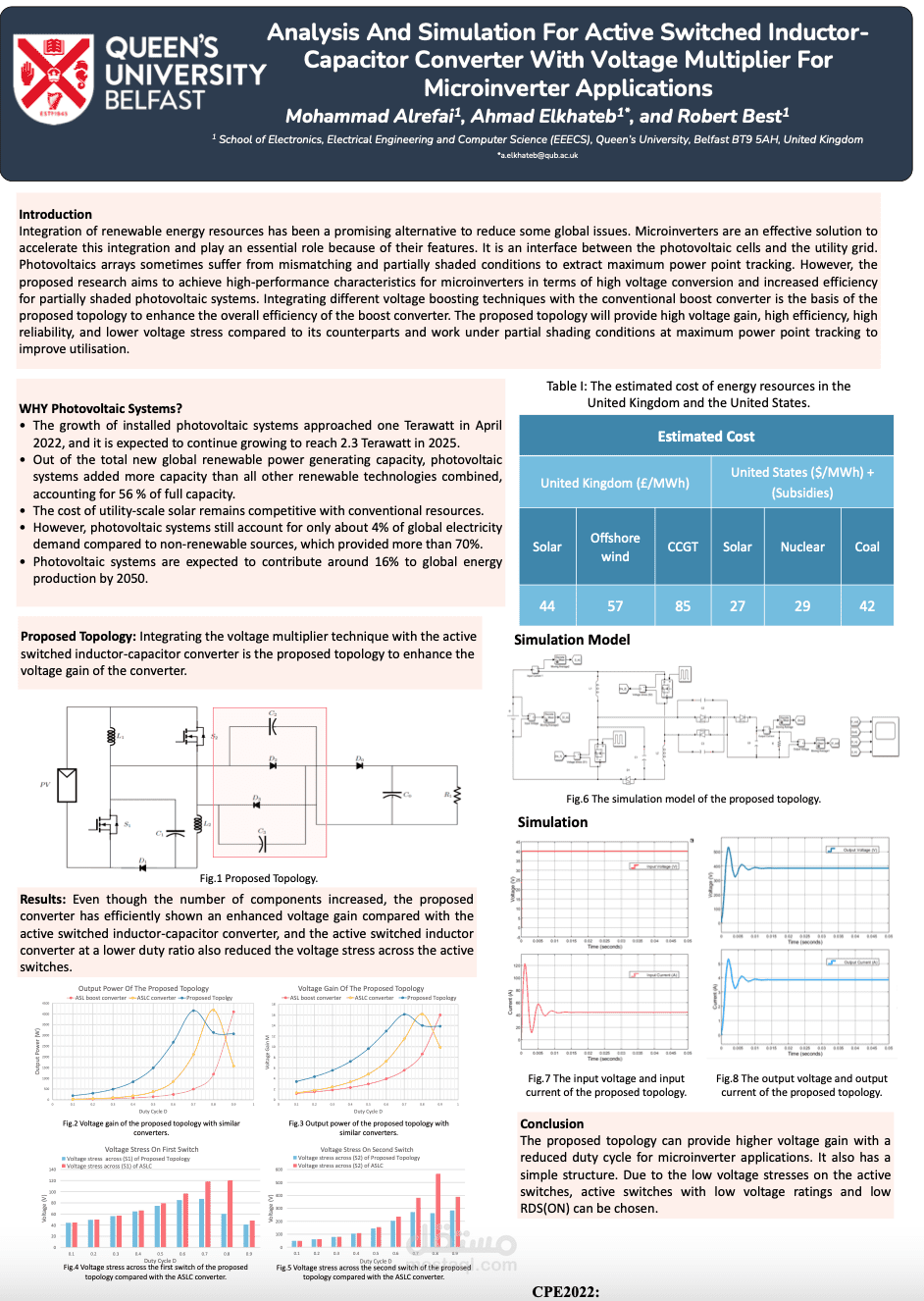 بوستر عرض في مؤتمر CPE 2022