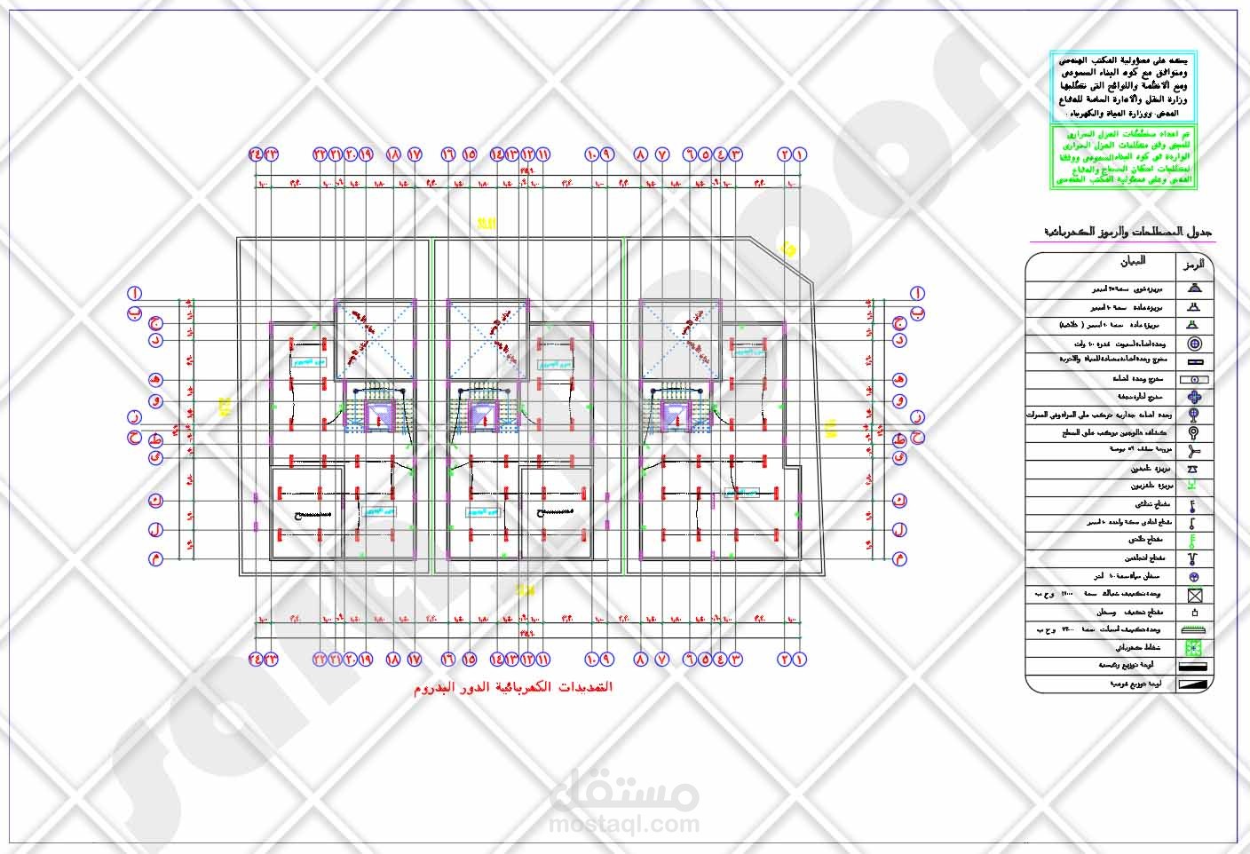 لوحات كهرباء+سباكة+تكييف+اعمال ميكانيكية_جزء1