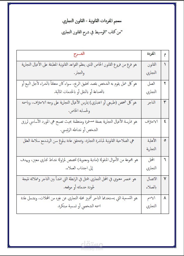 معجم المفردات القانونية
