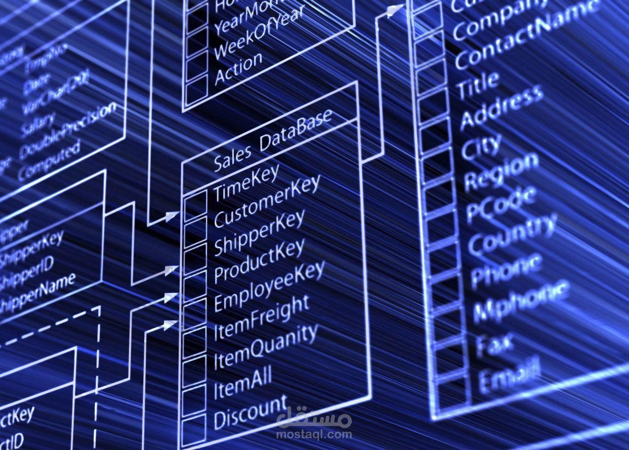 تحليل قواعد البيانات باستخدام SQL وإنشاء تقارير مخصصة