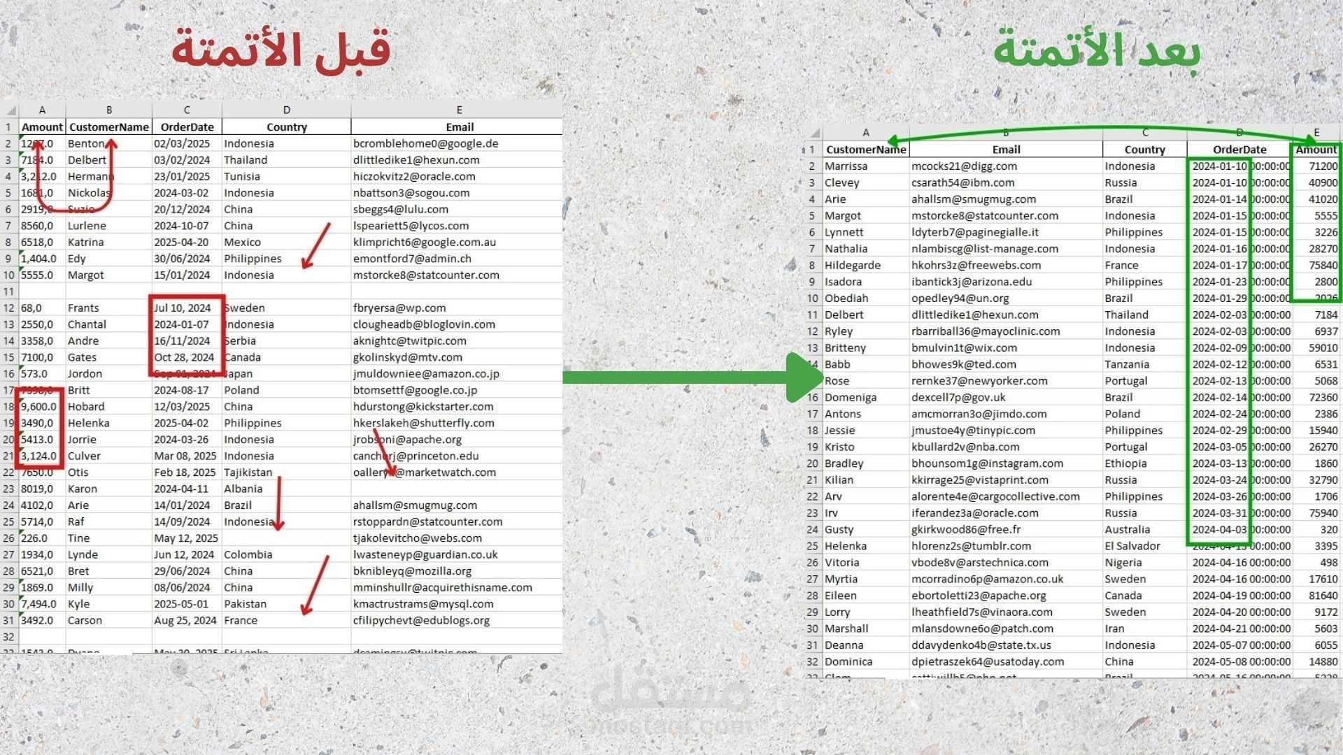 أتمتة تنظيف وتحليل بيانات Excel