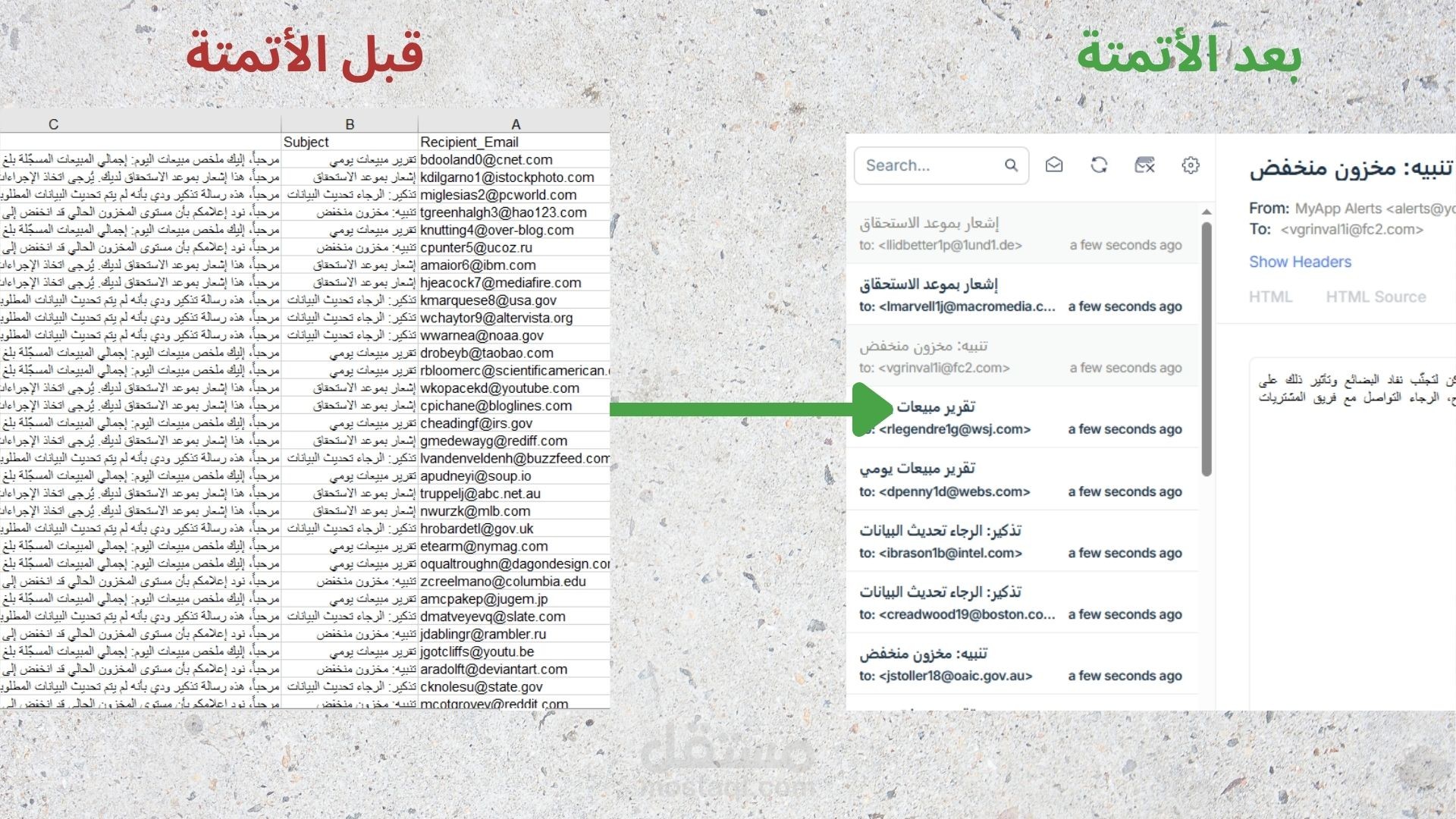 أتمتة إرسال التنبيهات والتقارير عبر البريد الإلكتروني