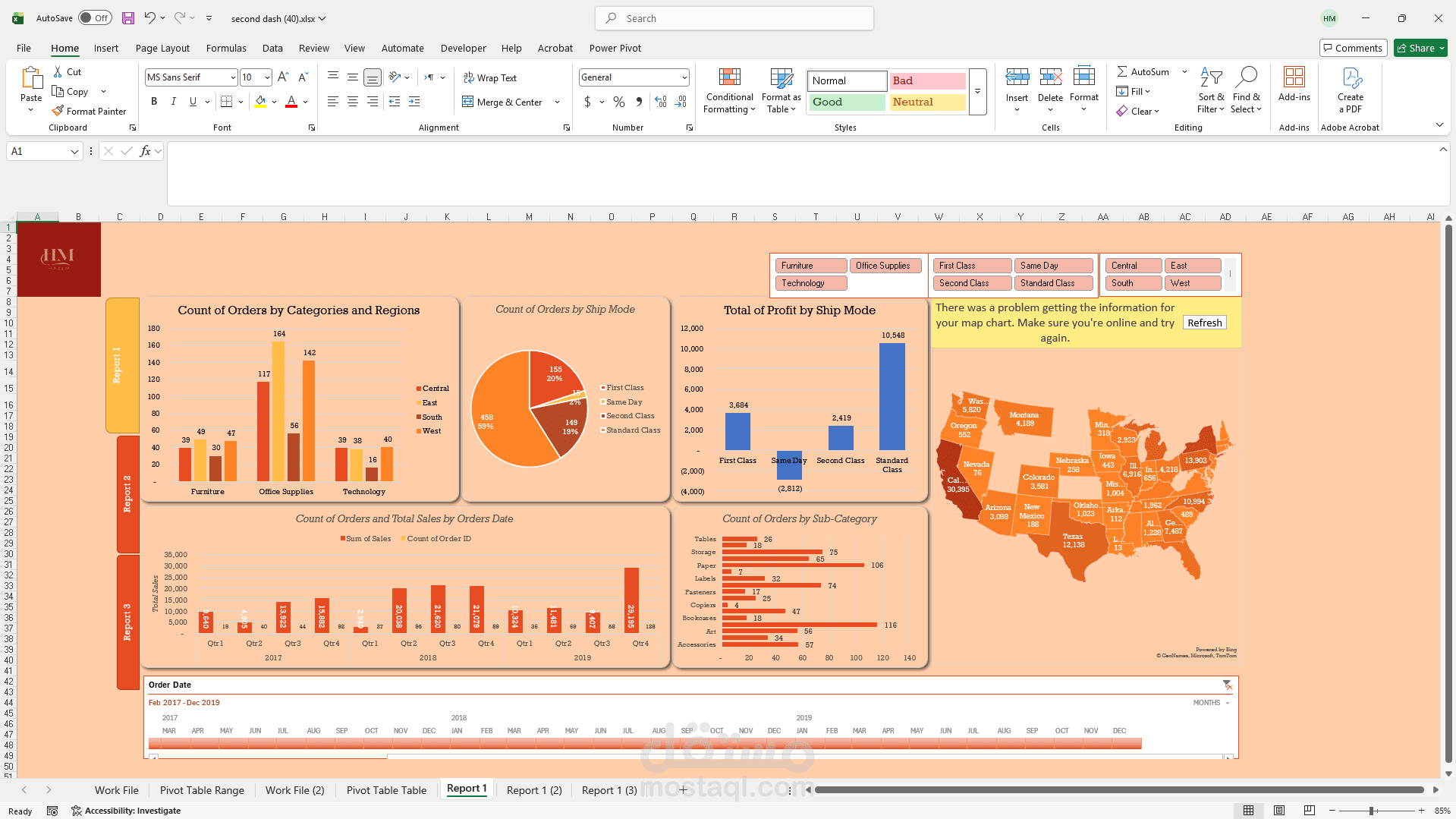 تصميم لوحة مؤشرات مبيعات تفاعلية وديناميكية باستخدام Excel Dashboard