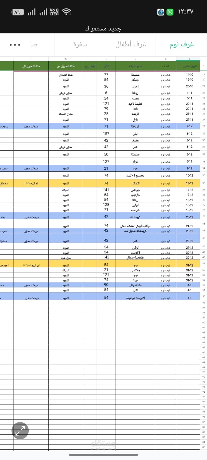 العمل على جرد المنتجات بشكل صحيح ومستمر