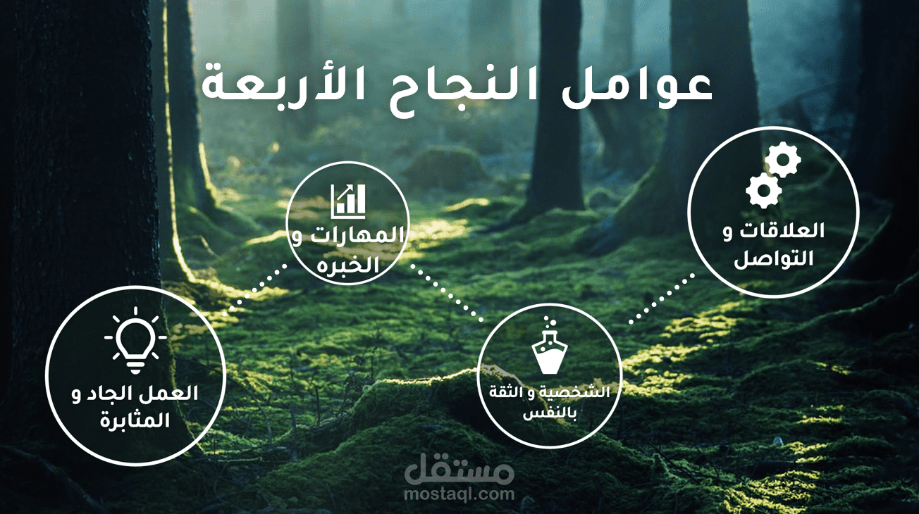 عرض باور بوينت احترافى