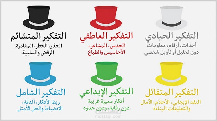تلخيص كتاب