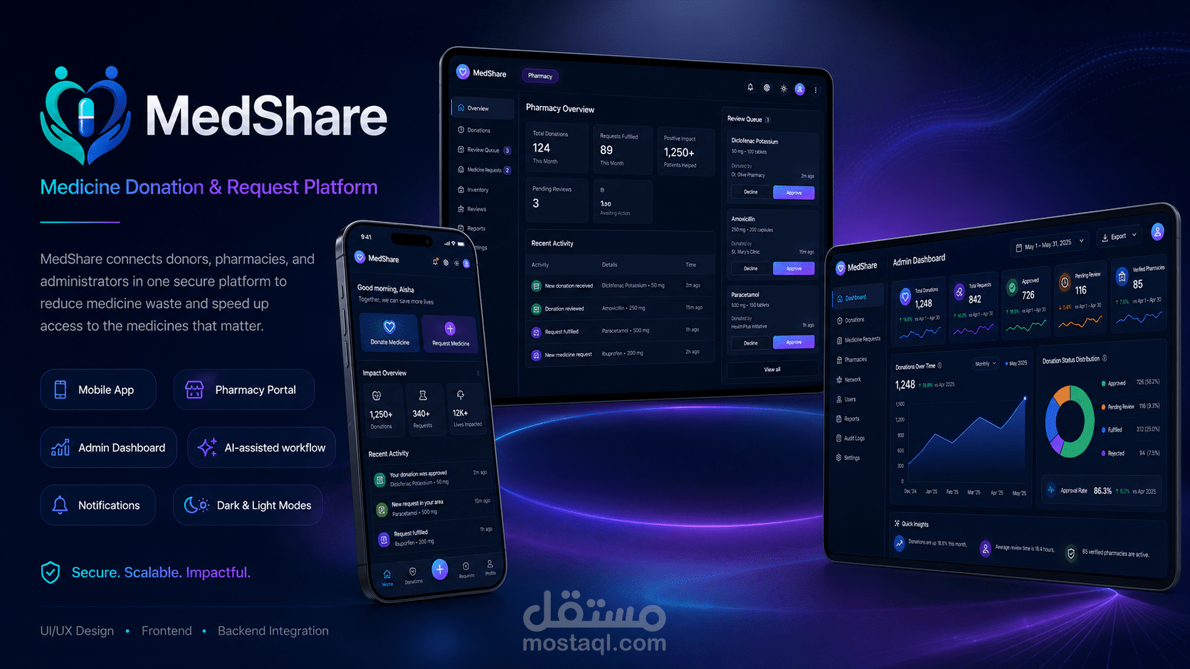 MedShare —  تطوير منصة ذكية للتبرع وطلب الأدوية  (تطبيق وموقع إلكتروني )