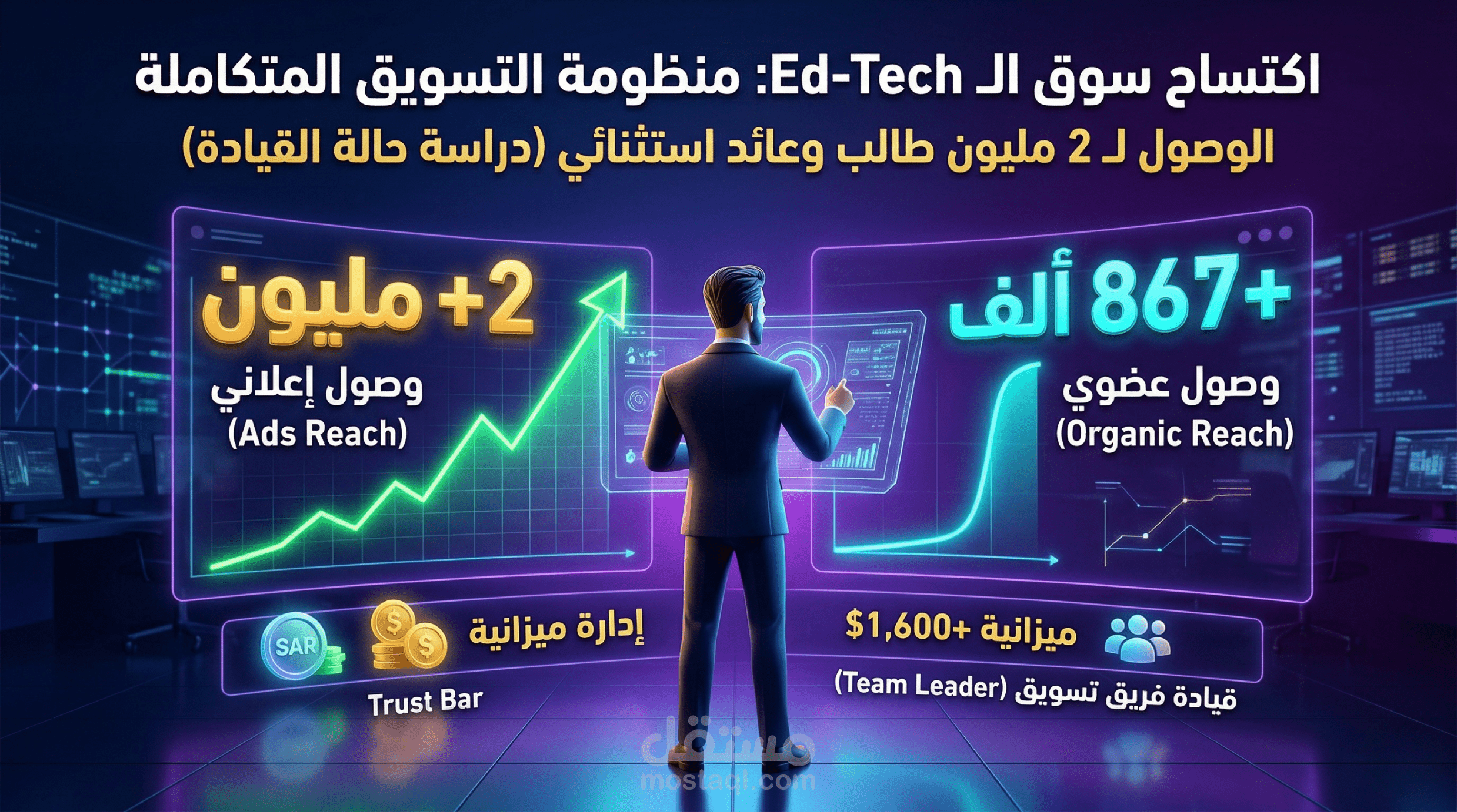 إدارة تسويق متكاملة (Team Leader) : بناء منصة تعليمية والوصول لـ 2 مليون طالب