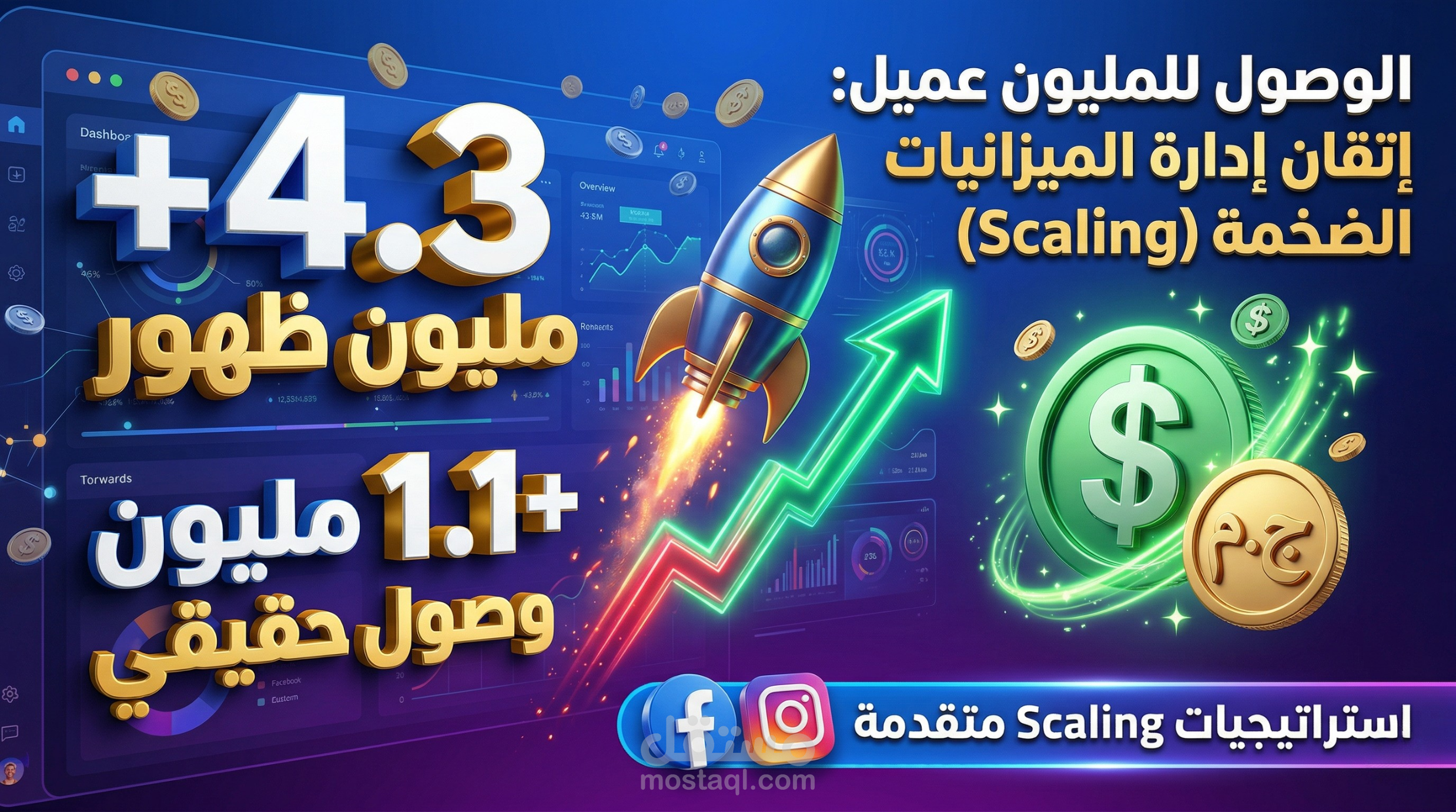 دراسة حالة : التوسع (Scaling) الناجح بميزانية تعادل 1,800$ وتحقيق 4.3 مليون ظهور لقطاع الصيدليات