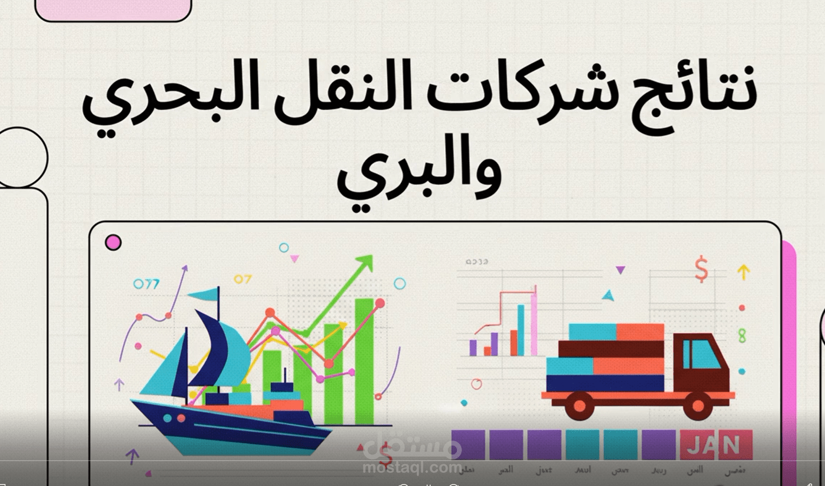 فيديو بسيط عن نتائج اعمال شركة