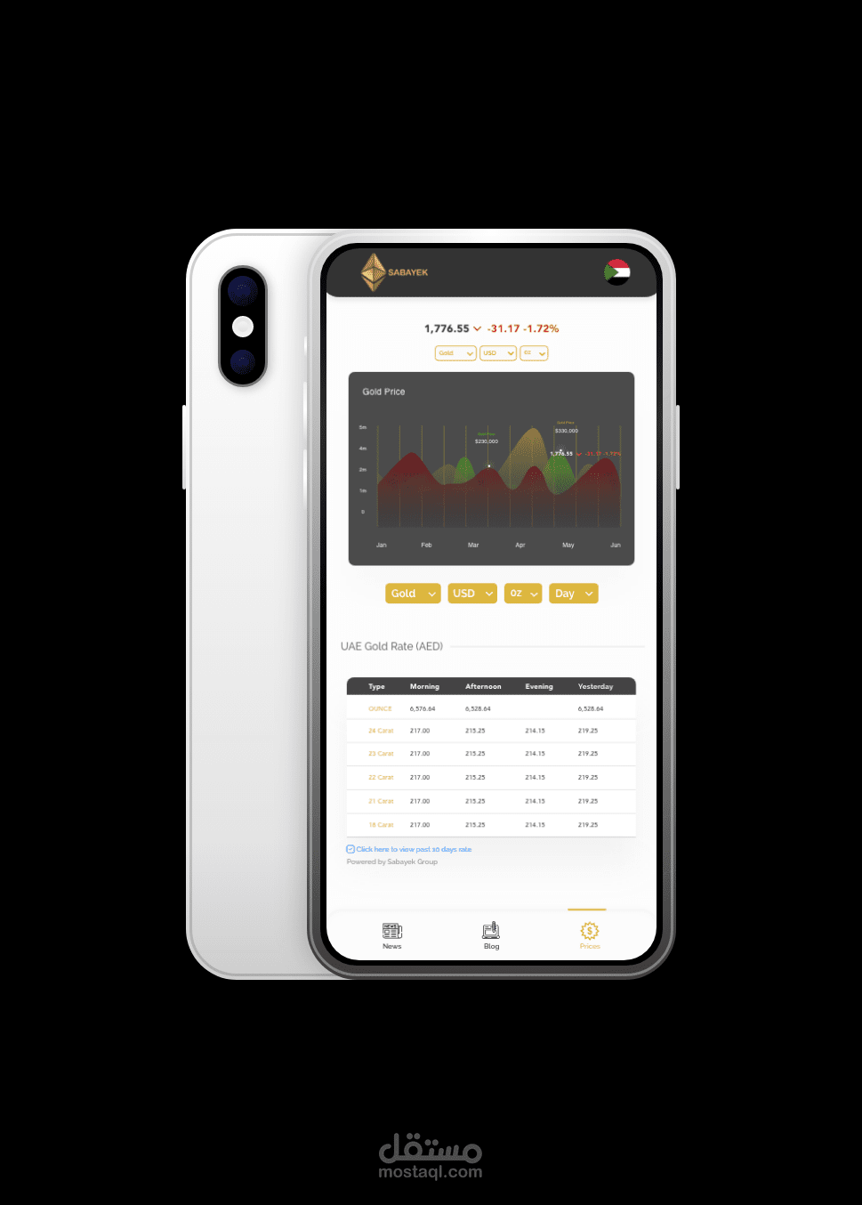تطبيق مجموعات سبايك للدهب