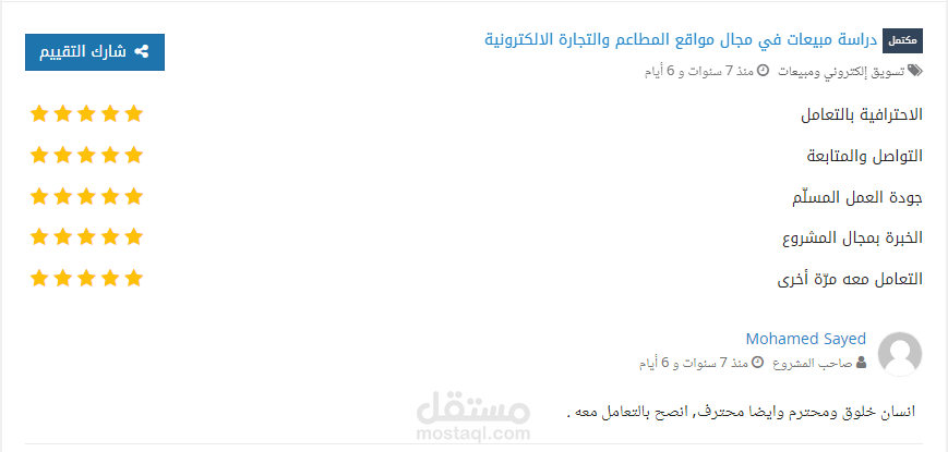 دراسة مبيعات في مجال مواقع المطاعم والتجارة الالكترونية