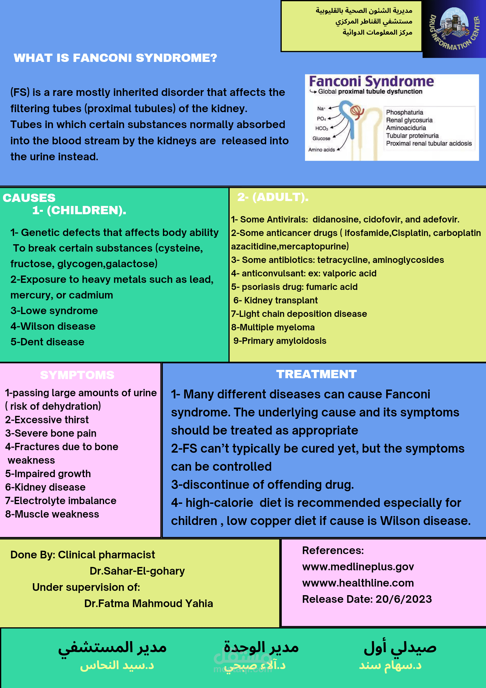 Infographe