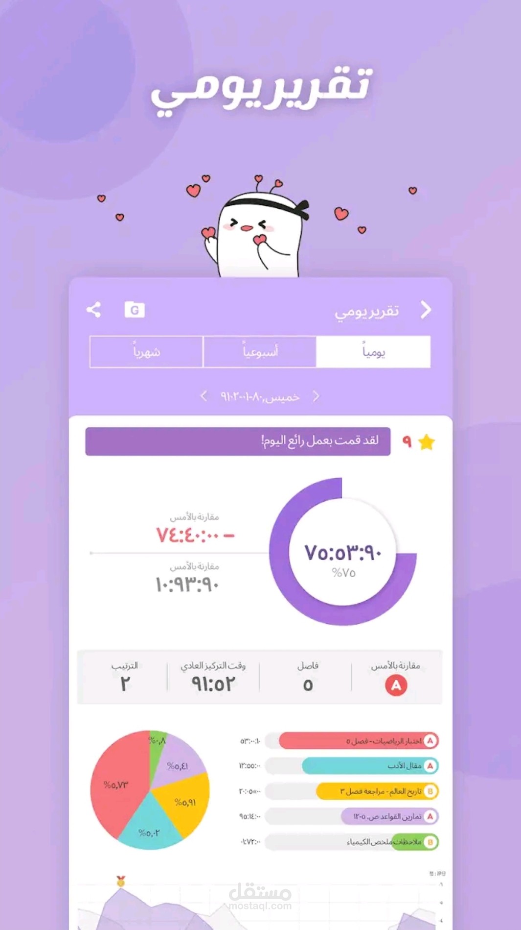 مونتاج لفديو قصير