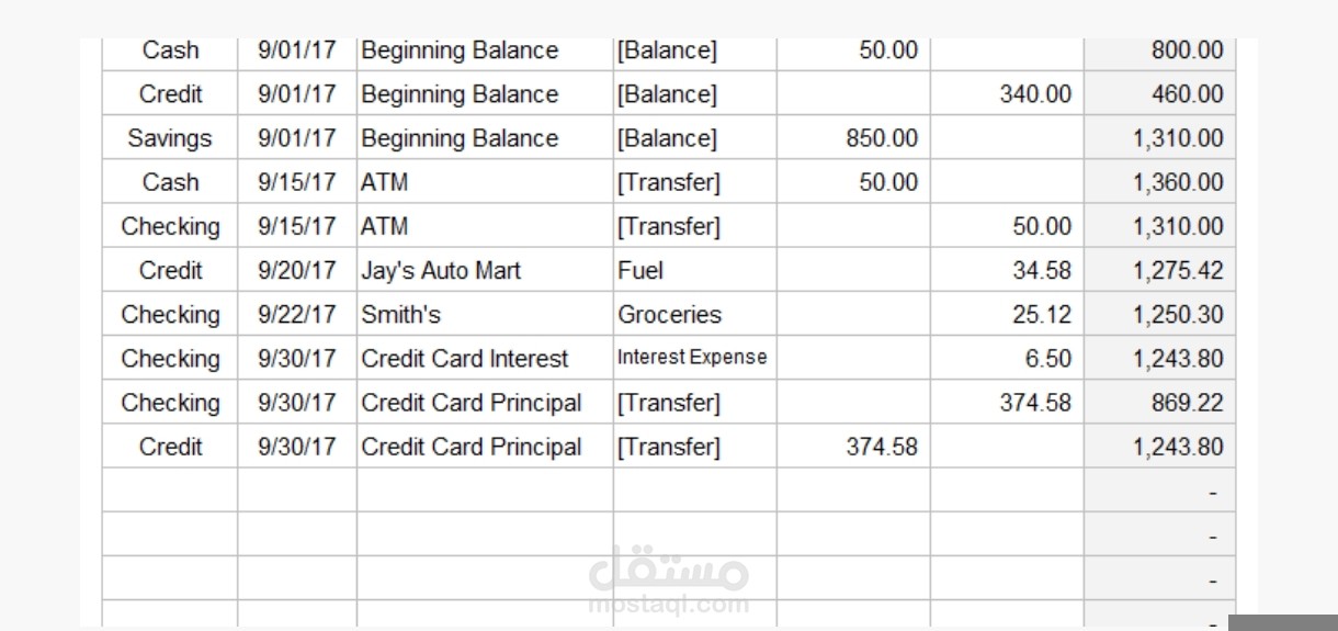 "تنسيق وإدخال بيانات ضخمة على ملف إكسيل مع استخراج التقارير"