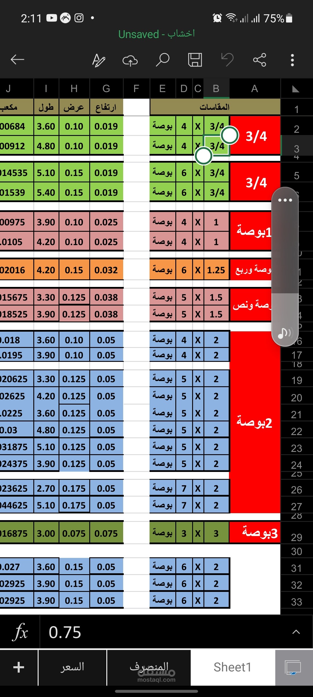 حساب تكلفه اللوح الخشب في المتر المكعب