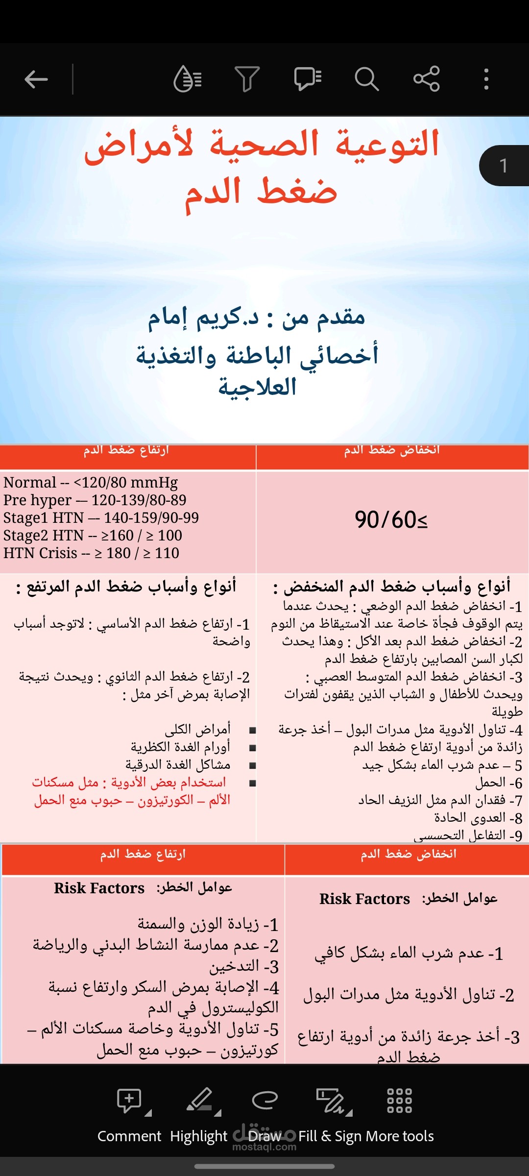 التوعيه الصحيه لامراض ضغط الدم المرتفع والمنخفض