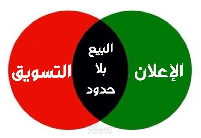 تسويق إلكتروني عبر منصات التواصل الاجتماعي