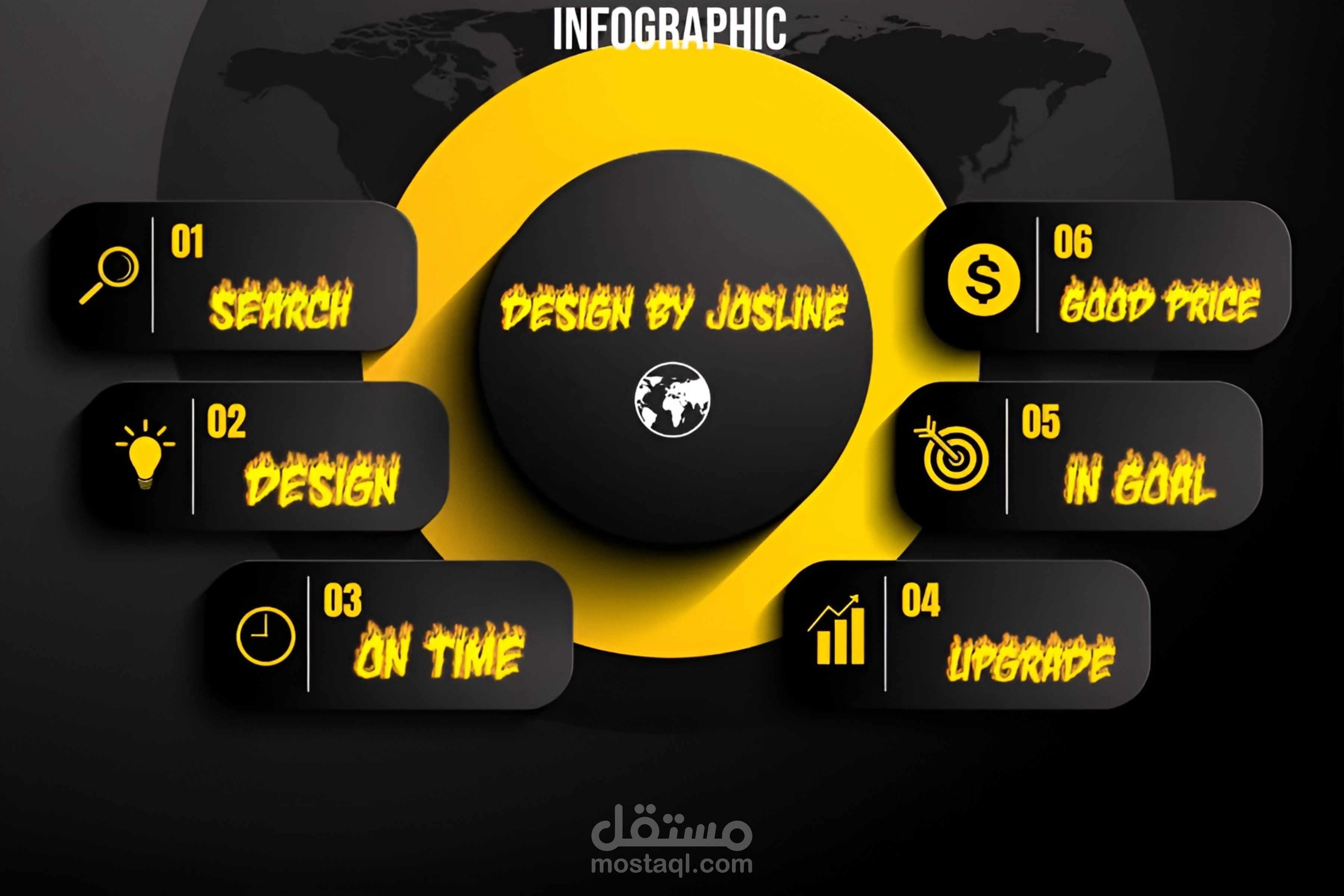 انفوخرافيك