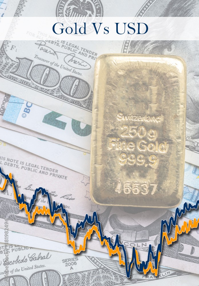 كود بايثون لمقارنة سعر الذهب عالميا ومحليا بمصر مع استنباط سعر الدولار في السوق الموازي