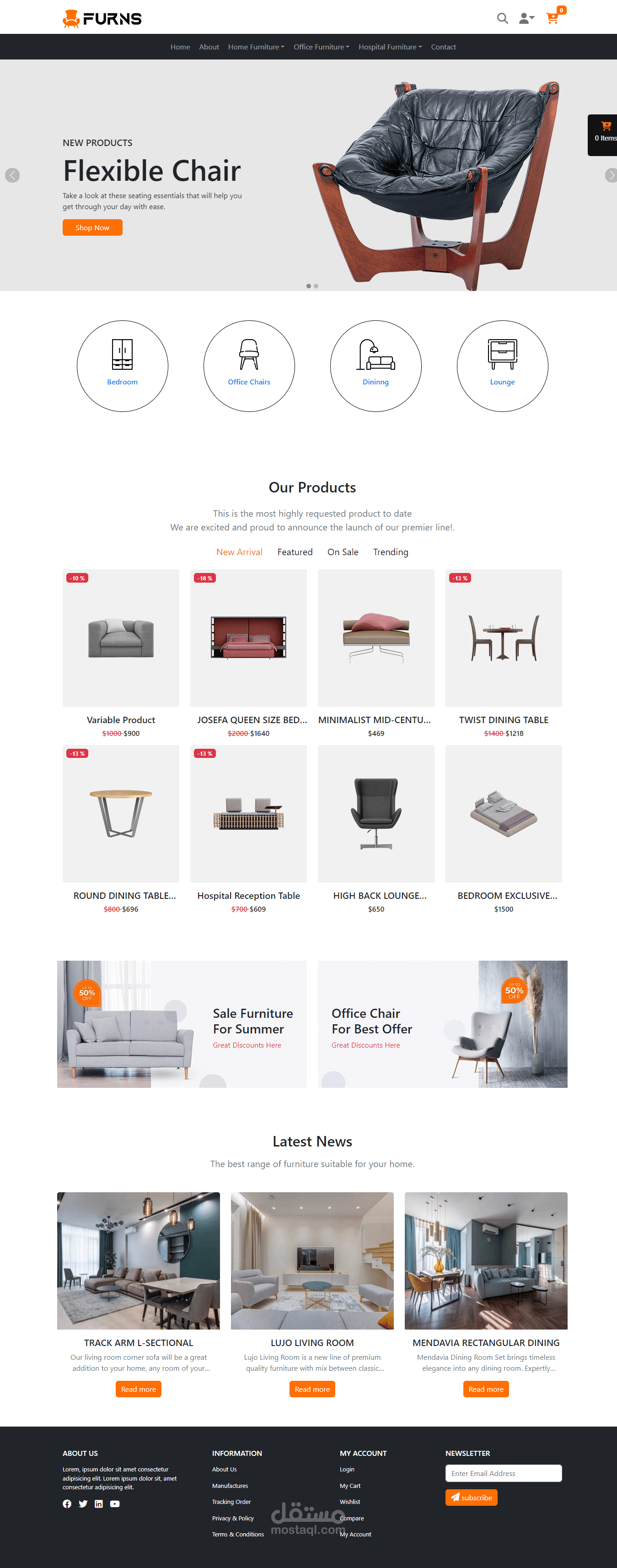 e commerce project