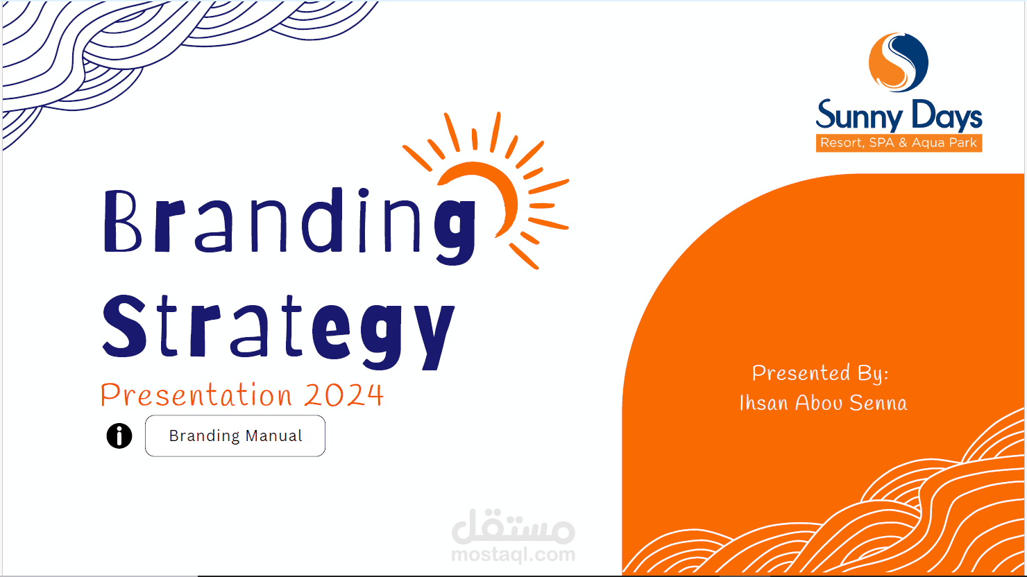 إعداد استراتيجية العلامة التجارية