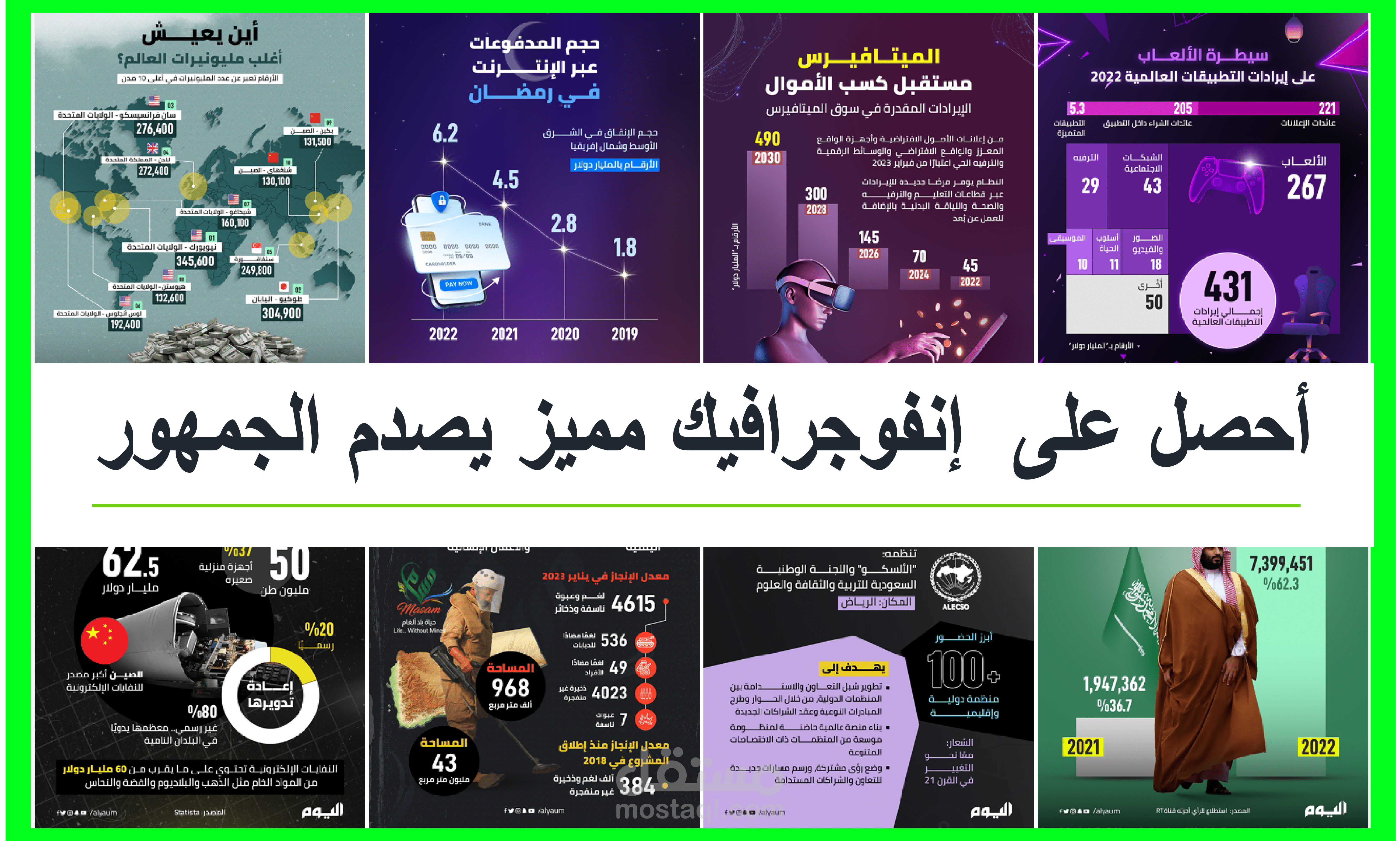 سأقوم بعمل إنفوجرافيك مخصص، إنفوجرافيك عربي