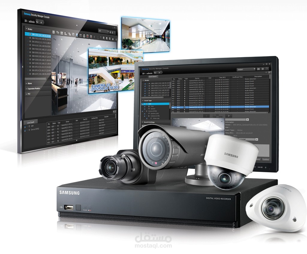 دراسة جدوى شاملة لمشروع شركة تجارية متخصصة فى تجارة وسائل الأمن وكاميرات المراقبة فى الرياض