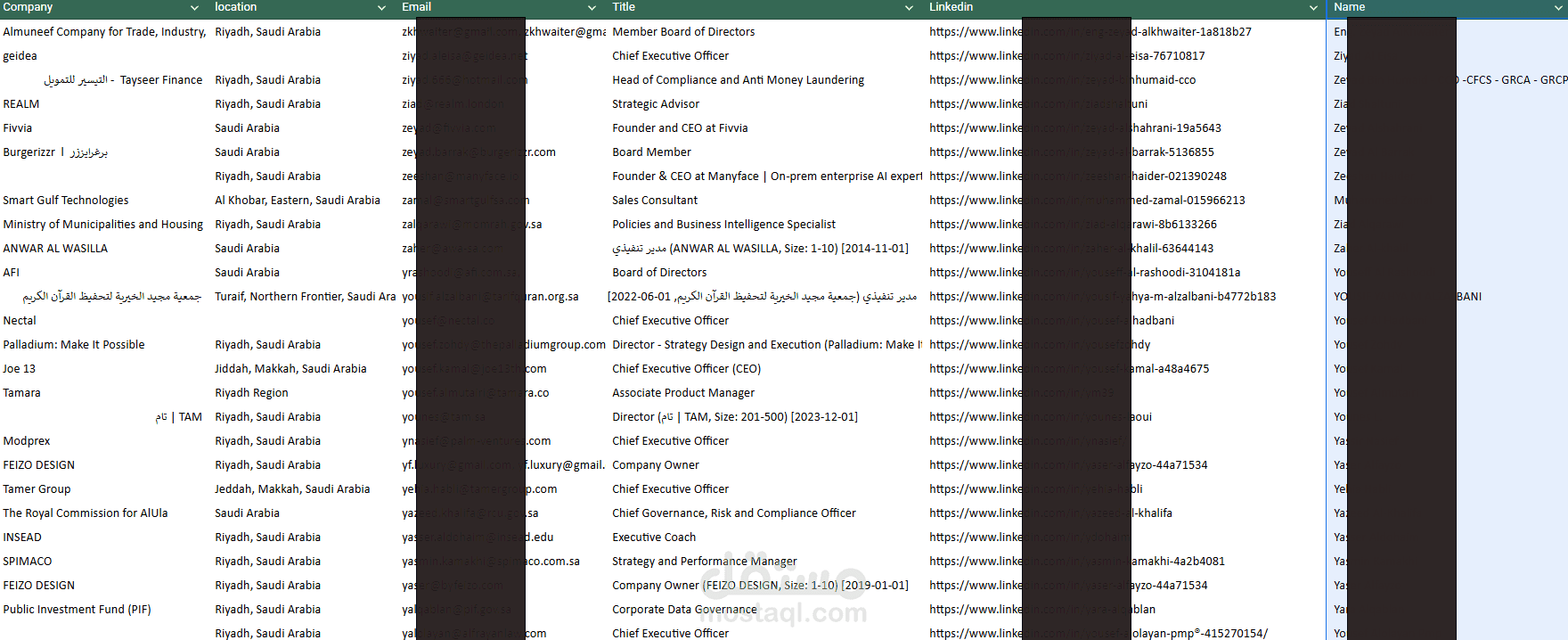 سحب بيانات الاشخاص و الشركات من لينكد ان