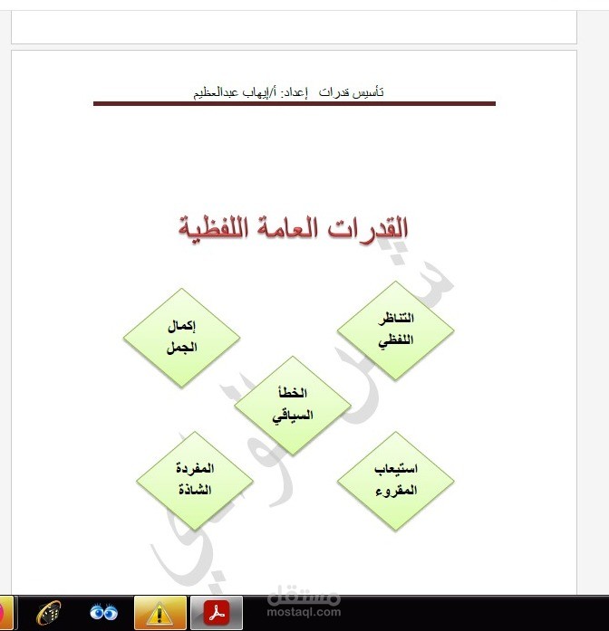 عينة غير نهائية لتحويل فيديو الي كتاب ب دي اف بمعني أنه حين يتم الاتفاق علي عمل سيكون الانتاج النهائي أفضل بكثير وأكثر تنسيقا