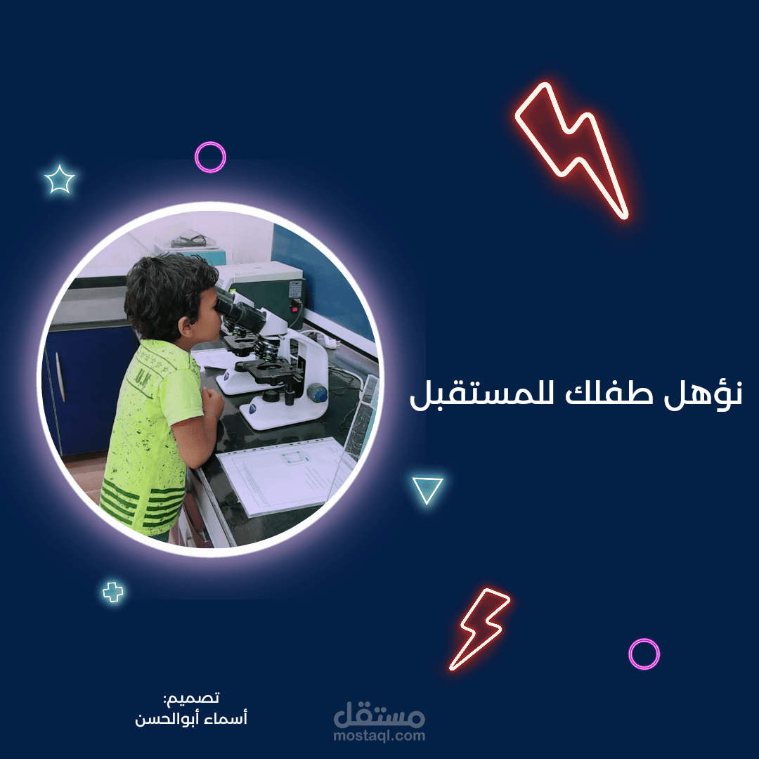 انشطة طلابية لمعالجة الخجل والانطواء وغرس الثقة بالنفس مع نشر اجواء السعادة والرضا بالمجتمع المدرسي