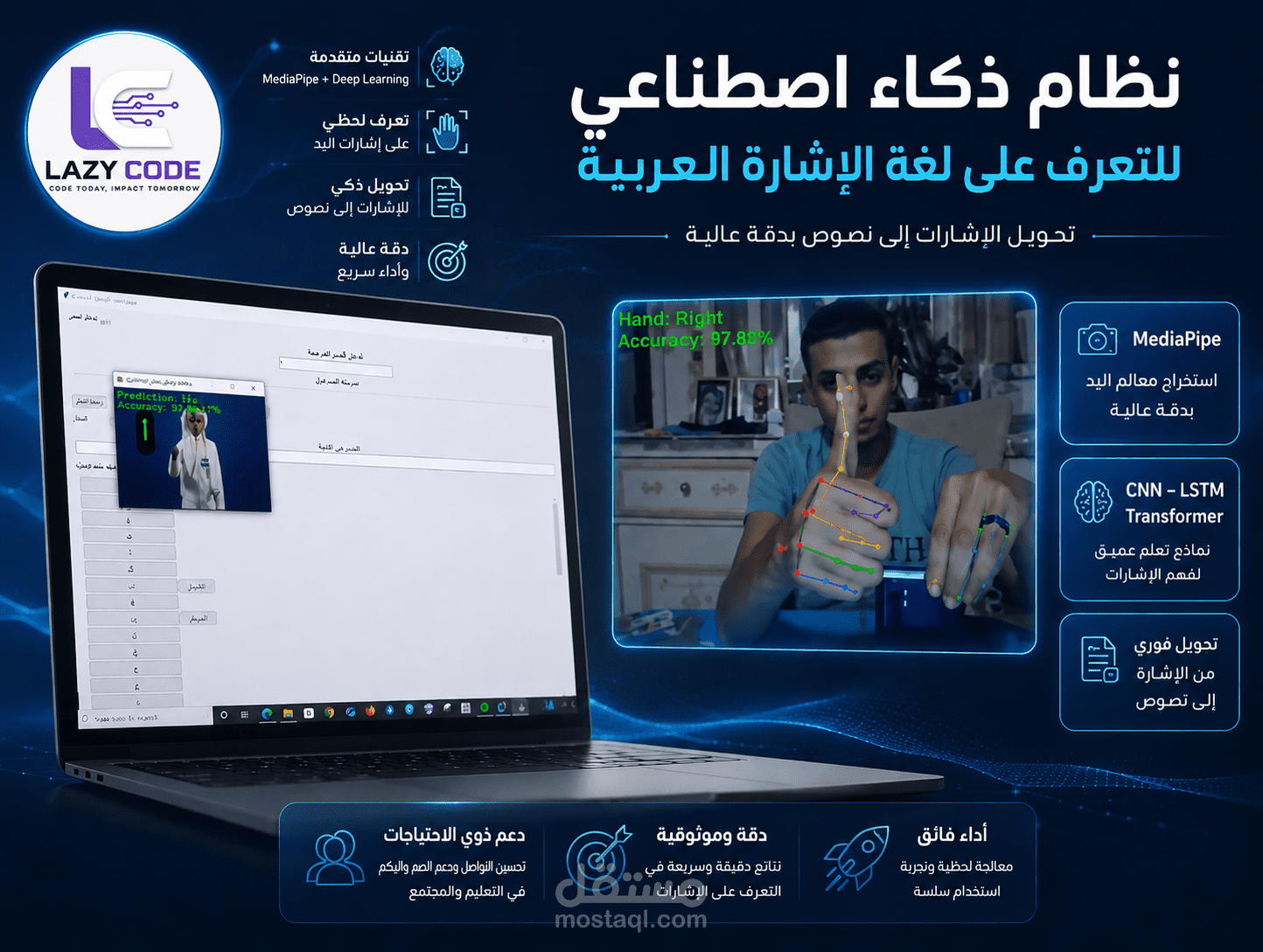 بناء وتطوير هيكل تعليمي متكامل لمدرسة الصم والبكم