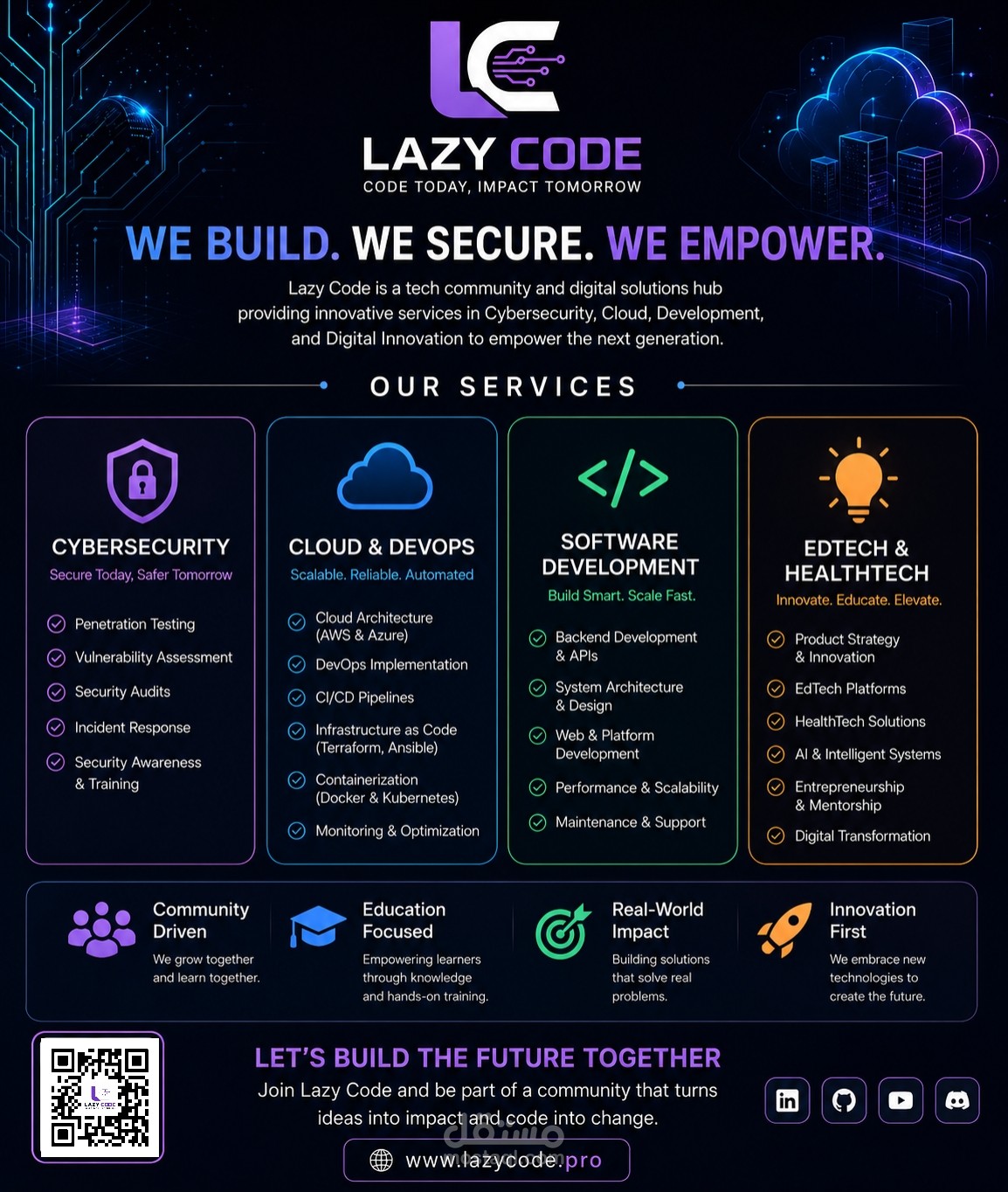 خدمات شركة Lazy Code