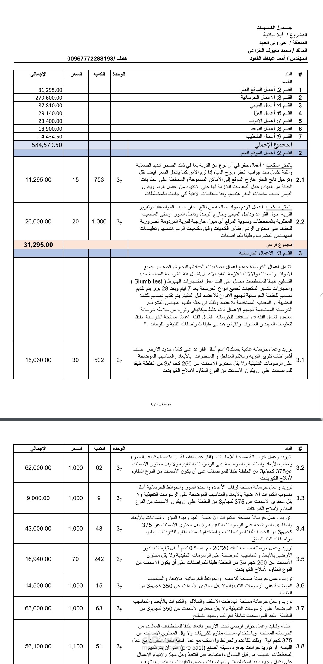 حساب كميات تسليم مفتاح - السعودية مكة