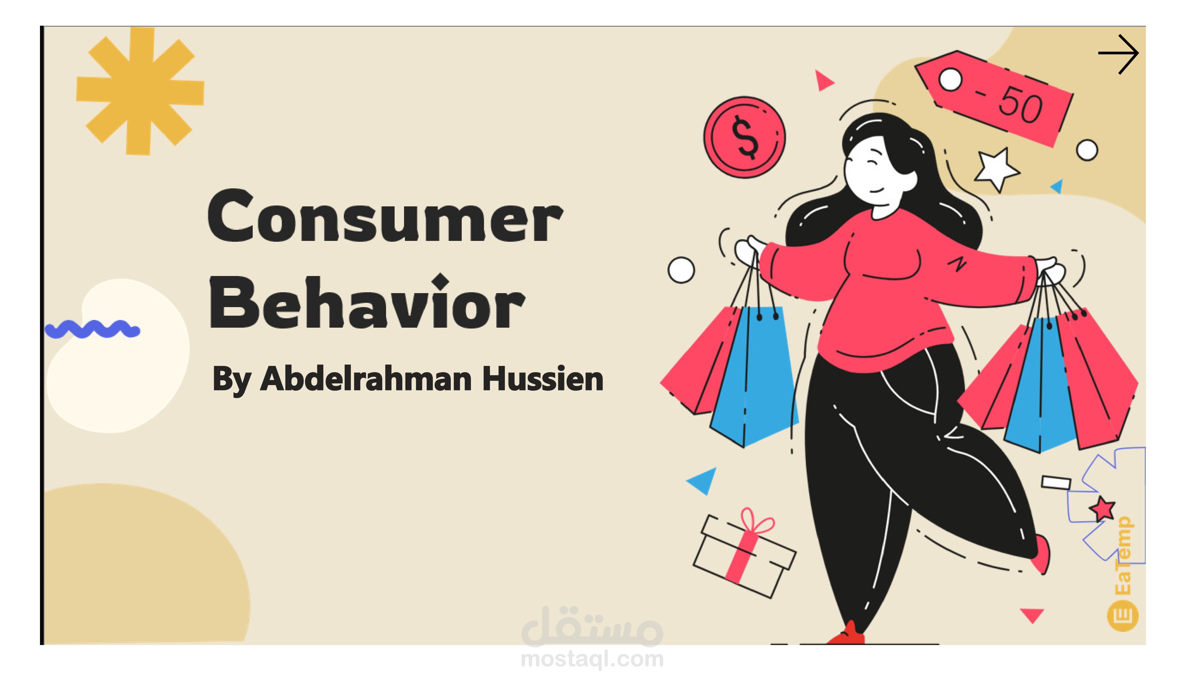 Customer Behavior analysis