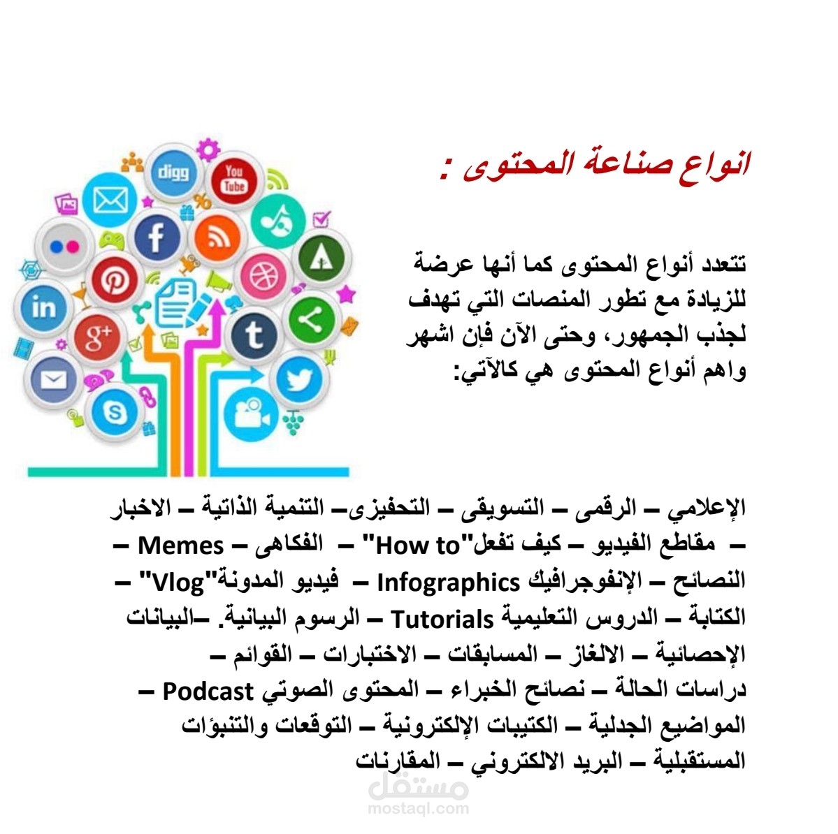 كتابة ملفات pdf