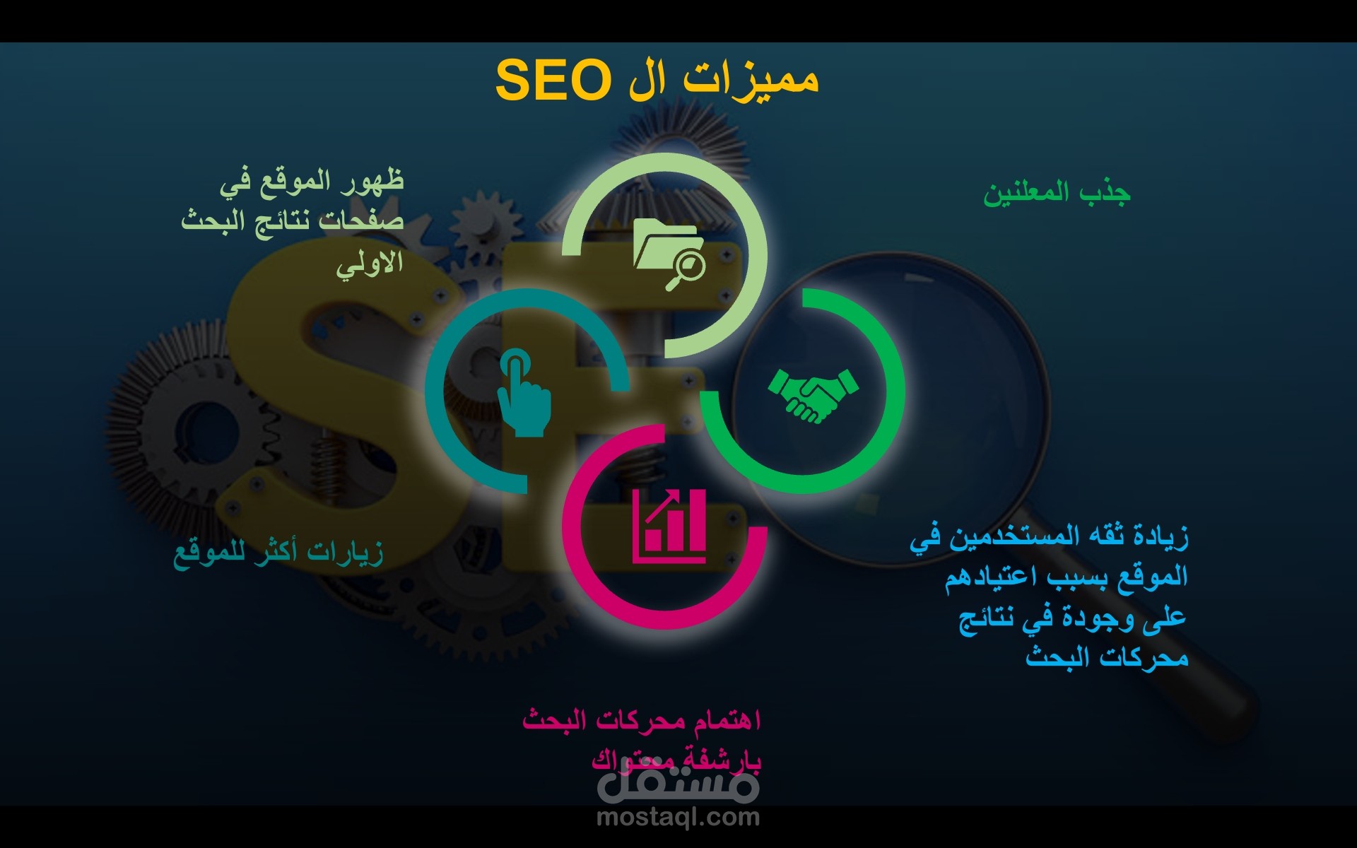 تصميم عرض powerpoint